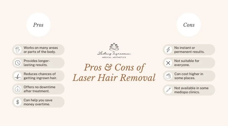 Pros and Cons of Laser Hair Removal